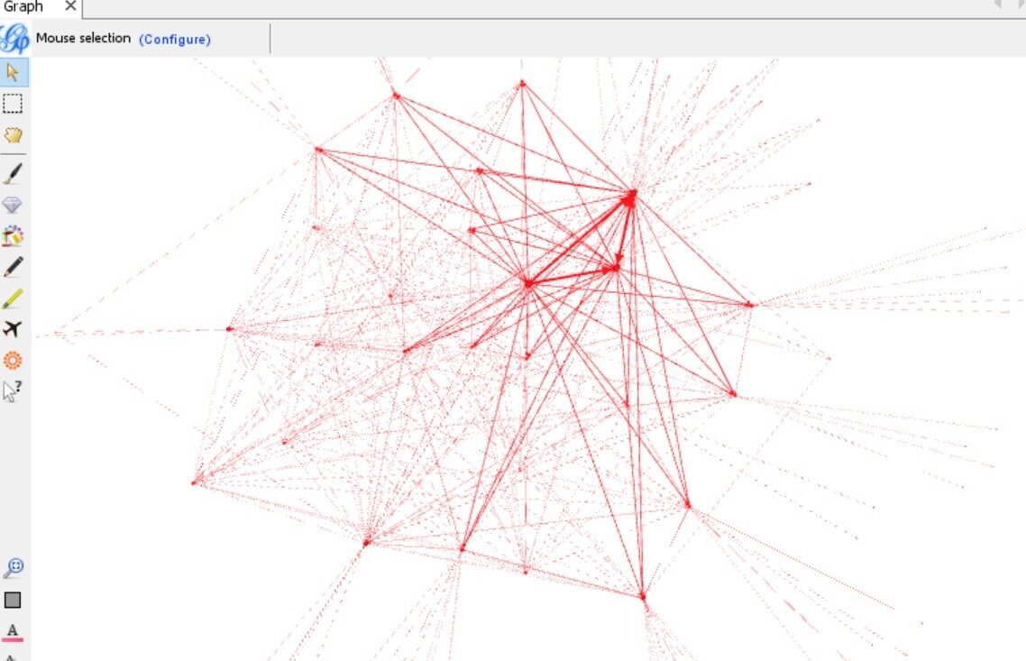 Mapping Site Architecture with Screaming Frog and Gephi